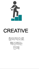 창의적으로 혁신하는 인재